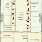 Miller's Boarding Kennel