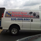 General Servo & Spindle Motors, Inc.