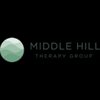 Middle Hill Speech & Voice Clinic