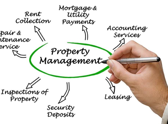 DeSantis Property Management - Moon Township, PA