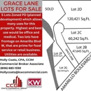 Coats Commercial Group - Keller Williams Realty - Real Estate Agents