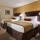 Best Western Copper Hills Inn