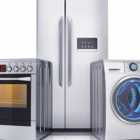 Appliance Plus Inc Of Southwest Virginia
