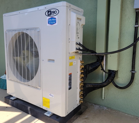 Absolute Heating & Air Conditioning - Chula Vista, CA