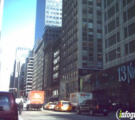 City National Bank - New York, NY