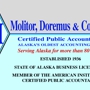 Molitor Doremus & Company PC CPA's