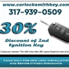 Car Locksmith Key Indianapolis Indiana gallery