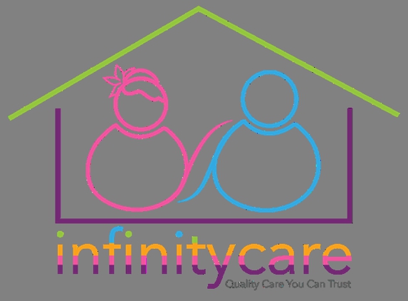 Infinity Care - Greenville, SC