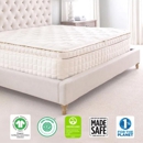 Premier Mattress Direct - Mattresses