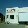 Kurtz Hardware Co