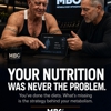 Coach Remington â?? Metabolic Body Optimization gallery