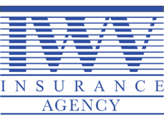 Iwv Insurance - Ridgecrest, CA