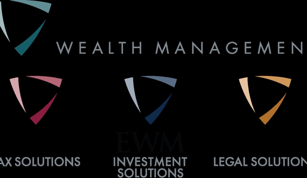 Executive Wealth Management - Brighton, MI