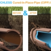 Trenchless Sewer Line Repairs gallery