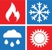 Daniel Breen Climate Solutions - Air Conditioning Installation & Service