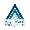 Burns Mackey - Financial Advisor, Ameriprise Financial Services gallery