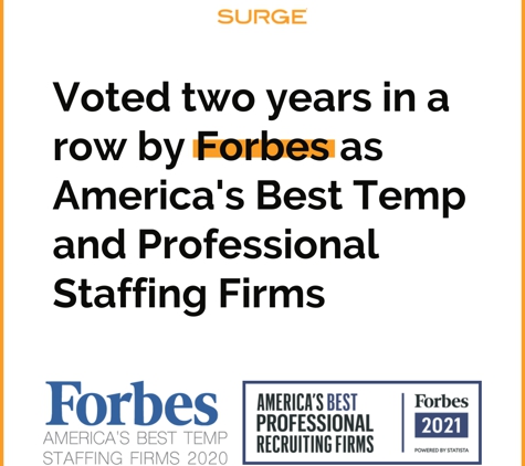 Surge Staffing - Marietta, GA