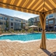 Avana Highland Ridge Apartments