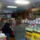 Classic Swan - Gift Shops