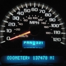 Absolute Speedometer - Speedometers