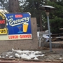 The Brewery at Lake Tahoe Inc