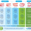 Affordable Dentures & Implants gallery