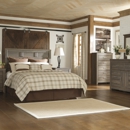 Midwest Discount Furniture - Furniture-Wholesale & Manufacturers