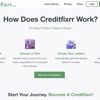 Creditfixrr Technology gallery