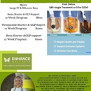 Enhance Wellness - Exercise & Physical Fitness Programs