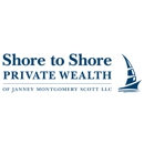 Michael Koppenhaver of Janney Montgomery Scott - Investment Advisory Service