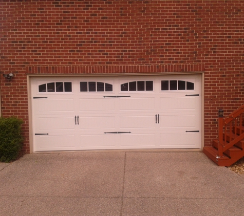 Columbia Garage Doors & Openers  LLc