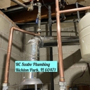 RC Szabo Plumbing Richton Park IL - Plumbers