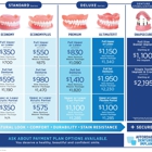 Affordable Dentures & Implants