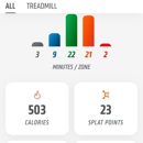 Orangetheory Fitness - Health Clubs