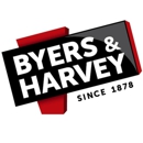 Byers & Harvey, Incorporated - Real Estate Management