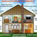 Ace Cooling, Heating, Plumbing & Electrical - Air Duct Cleaning