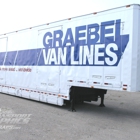 Transport Graphics