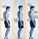 Chiropractic Clinics - Acupuncture